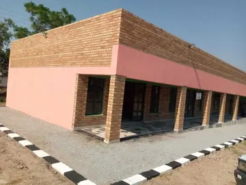 Shop & Retail Property